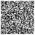QR code with Appalachian Radiation Oncology contacts
