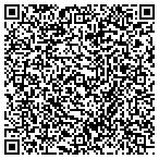 QR code with South Morgantown Community Farmers Market contacts