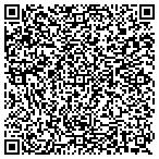 QR code with Alaska Pike Safari And Wilderness Adventures contacts