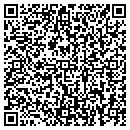 QR code with Stephen W Bjork contacts