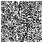 QR code with Dennis Shoemaker Heating & Air Conditioning contacts