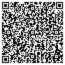 QR code with Gutter Helmet contacts