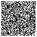 QR code with Gutter Shop Specialists contacts