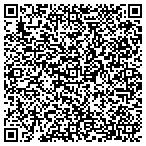 QR code with Allied Consulting & Engineering Services LLC contacts