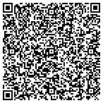 QR code with Gulf Rentals and Gifts contacts