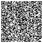 QR code with Chase Hawaii Rentals contacts