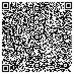 QR code with Central Florida Excavating And Fill Dirt Inc contacts