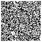 QR code with Marshal Martz Memorial Astronomical contacts