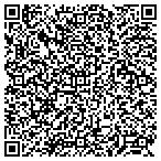 QR code with Lake In The Hills Heating & Air Conditioning contacts
