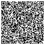 QR code with Naples Site Development Inc contacts