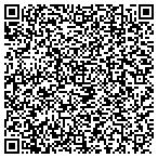 QR code with International Contracting Solutions LLC contacts