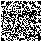 QR code with Max Luther Drive Community Center contacts