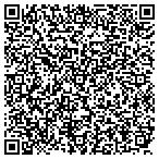 QR code with Wells Operating Partnership II contacts