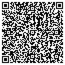 QR code with IMC Power Sources contacts