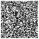 QR code with Experience Seamless Rain Gutters contacts