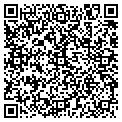 QR code with Gutter Guys contacts