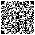 QR code with Gutter Guys contacts