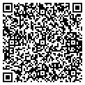 QR code with Gutter Topper contacts