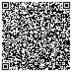 QR code with Hydro-Force Hotwater Pressure Cleaning contacts