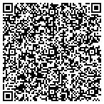 QR code with Imperial Seamless Gutter & Leader Company, LLC contacts