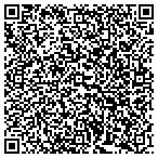 QR code with Teton Village Assn Improvement Service contacts
