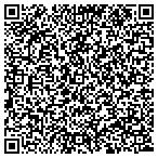QR code with Athletic Club of Overland Park contacts