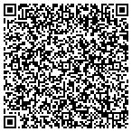 QR code with Associates In Gynecology And Obstetrics contacts