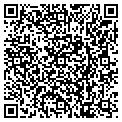 QR code with Untouchable Detailing contacts