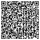 QR code with Hunts Interiors contacts