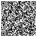 QR code with Image Interiors contacts