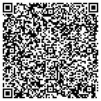 QR code with Interior Designers Service Center contacts