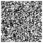 QR code with Chatting Or Cheating contacts