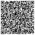 QR code with Academy Of English Equitation & Horseman contacts