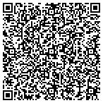 QR code with Dutchess Gutter Helmet contacts