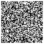 QR code with Thermo Green , Inc. HVAC contacts