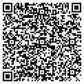 QR code with Jeffrey A Fuchs contacts