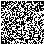 QR code with guttershandcleaned.com contacts