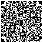 QR code with Hercules Seamless Gutters contacts
