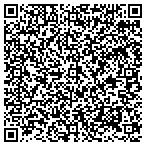 QR code with Island Gutters Inc contacts