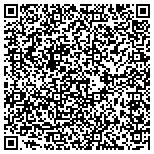 QR code with Perfect Pitch Seamless Gutters contacts