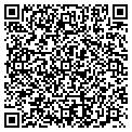 QR code with Blessed Hands contacts