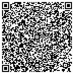 QR code with Cazarin Interactive contacts