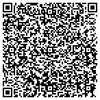 QR code with Parrott House Design & Consignment contacts