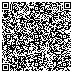 QR code with Brittain Plumbing Heating & Air Conditioning contacts