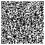 QR code with Rodolfo Gonzales Interior Dsgn contacts