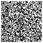 QR code with Miami Institute Of Language Technology Inc contacts