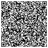 QR code with Sandra E. Knudsen--Curator/Writer/Editor contacts