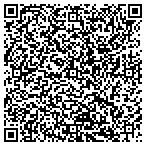 QR code with Above The Poconos Skydivers/Nepa Ripcord Inc contacts