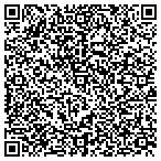 QR code with Kevin Holliday Construction CO contacts