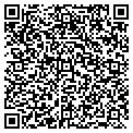 QR code with Stankosky S Interior contacts
